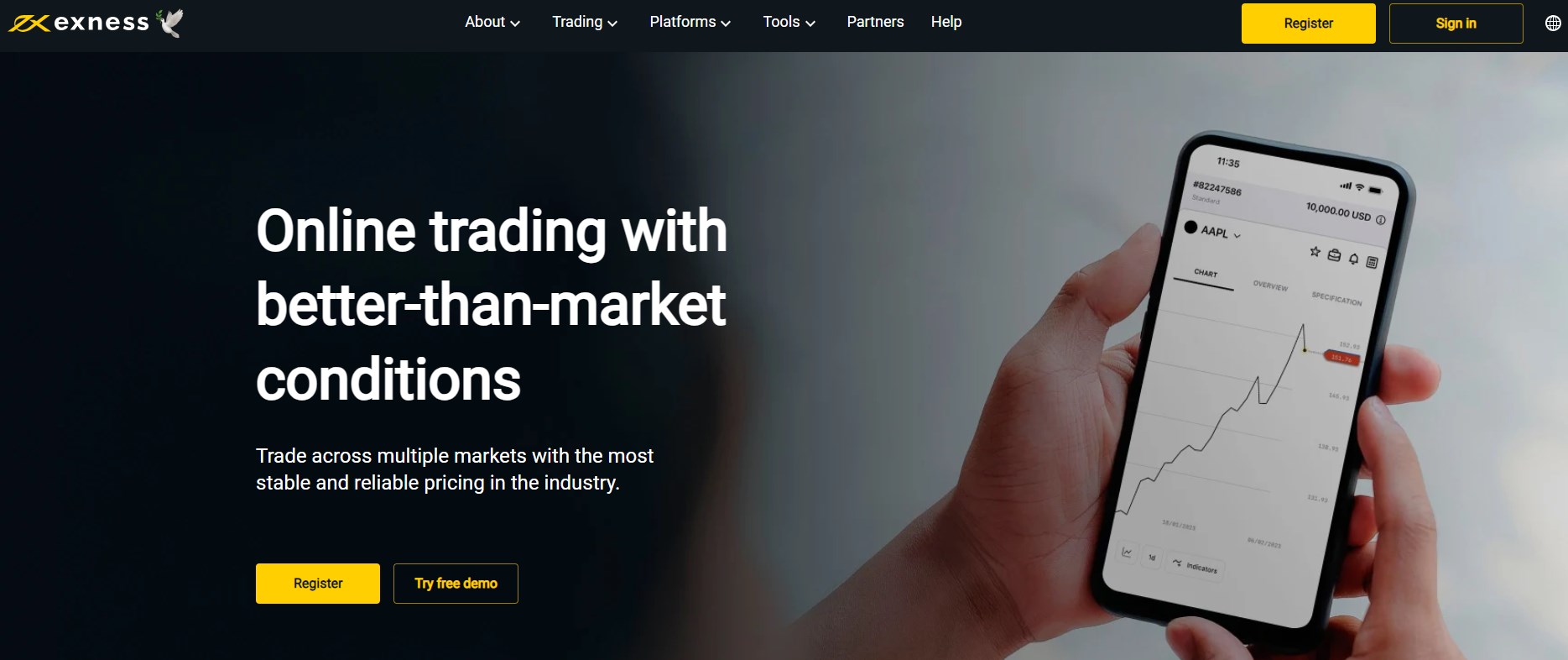 Exploring Exness site