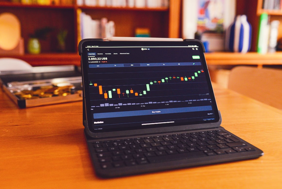 forex trading