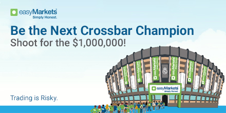 easyMarkets Presents Bernabéu Crossbar Champion - Shoot for the $1,000,000