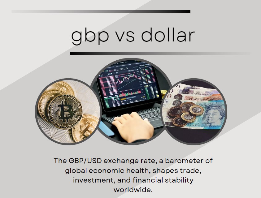 GBP vs Dollar: A Look at the Past, Present, and Future