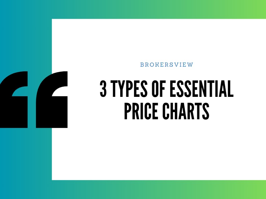 3 Types of Essential Price Charts