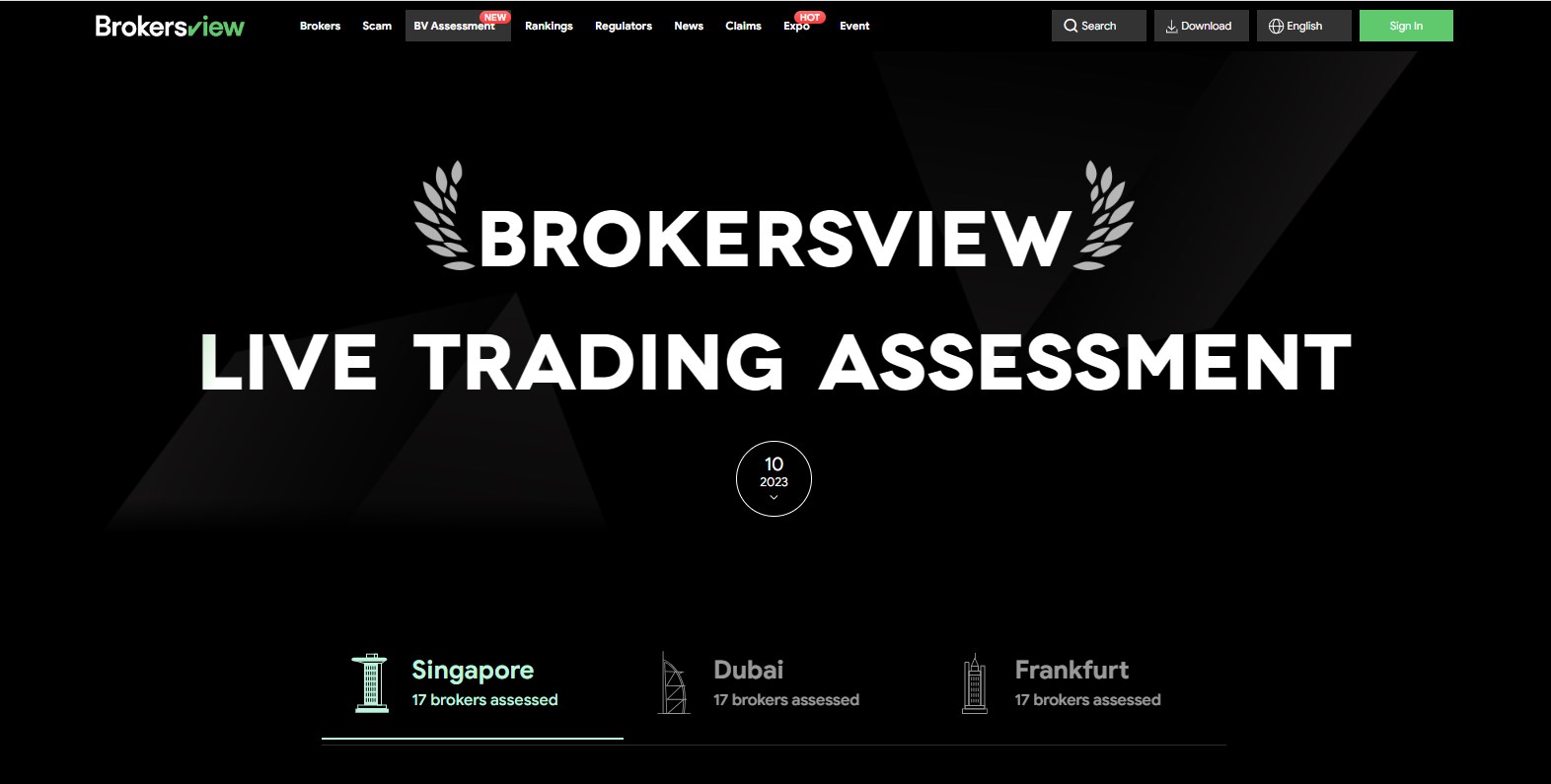 BrokersView实盘交易评测震撼上线！ - BrokersView