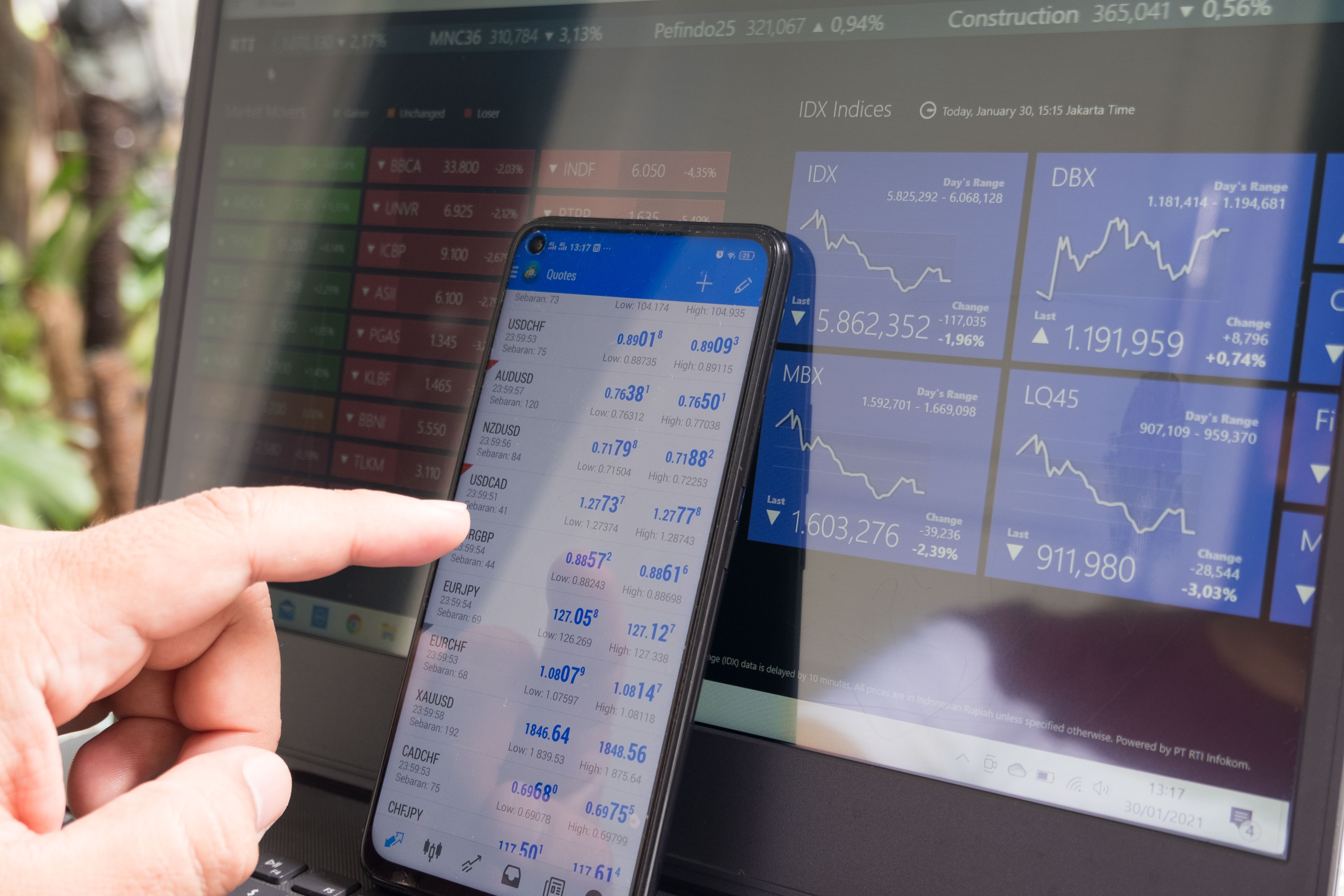 كيف تختار منصة تداول العملات الأجنبية المناسبة؟