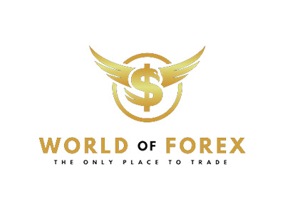 World of Forex scam review by Cryptowledge - wofx.net