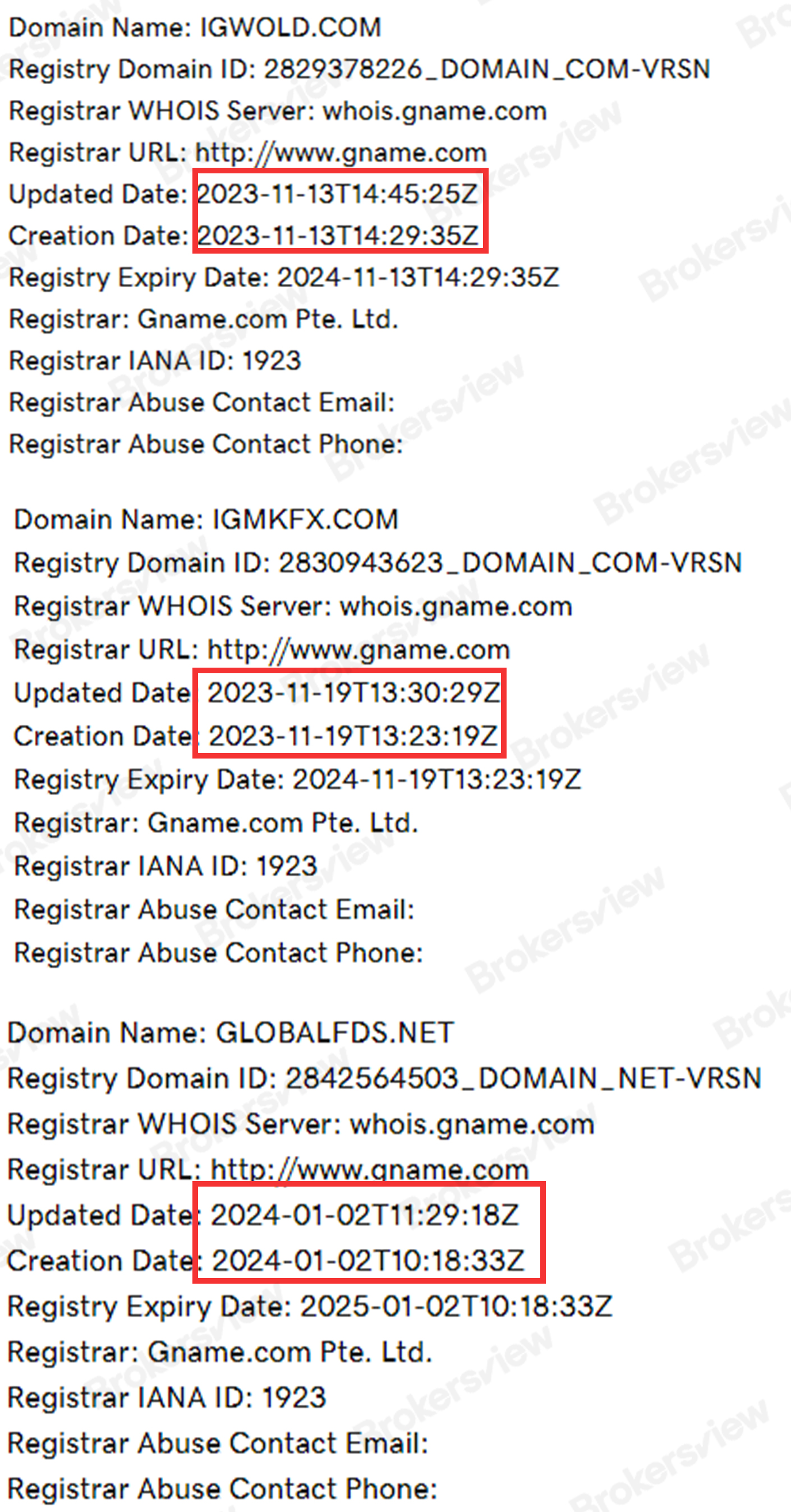 虚假IG网站的可疑域名