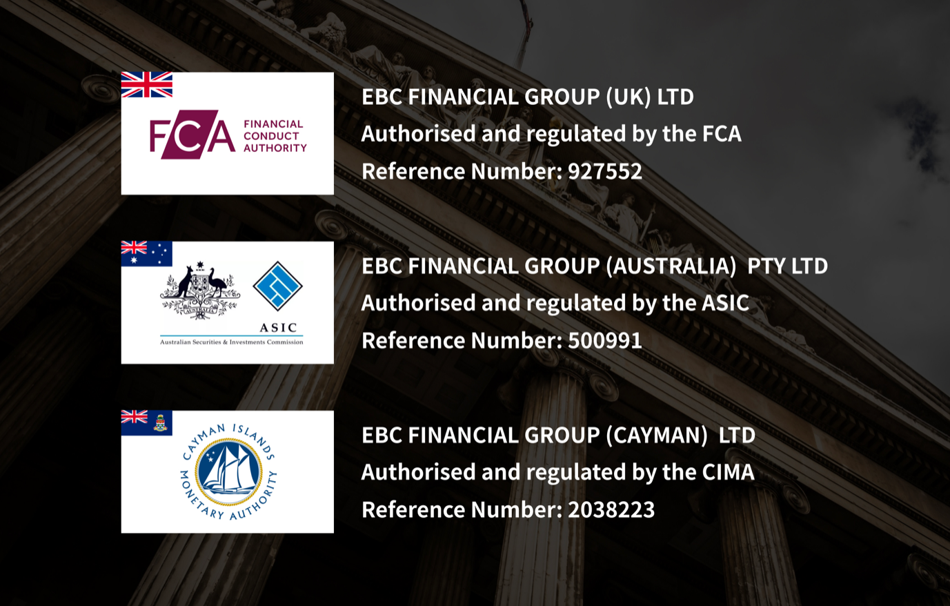 The recent regulatory status of EBC Financial Group
