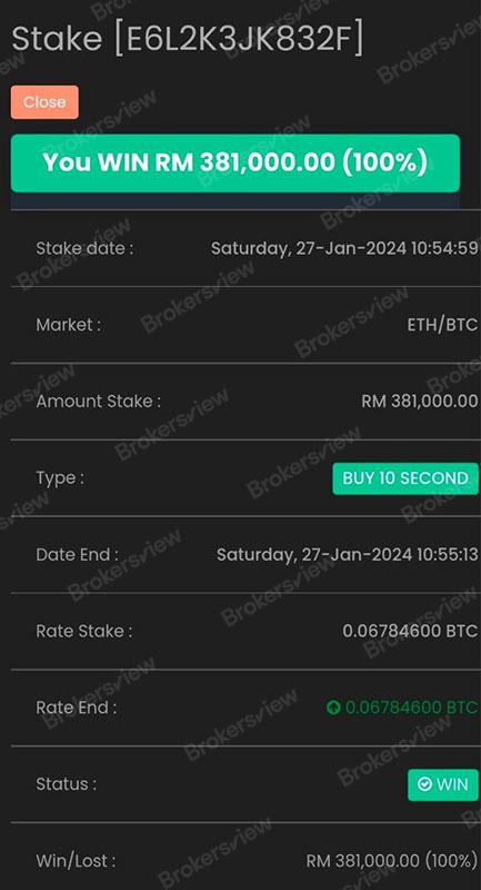 client's trading account with HSBC Investment Malaysia