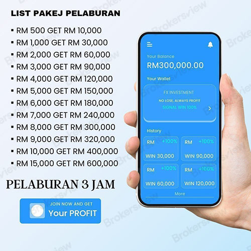 HSBC Investment Malaysia's fake trading package