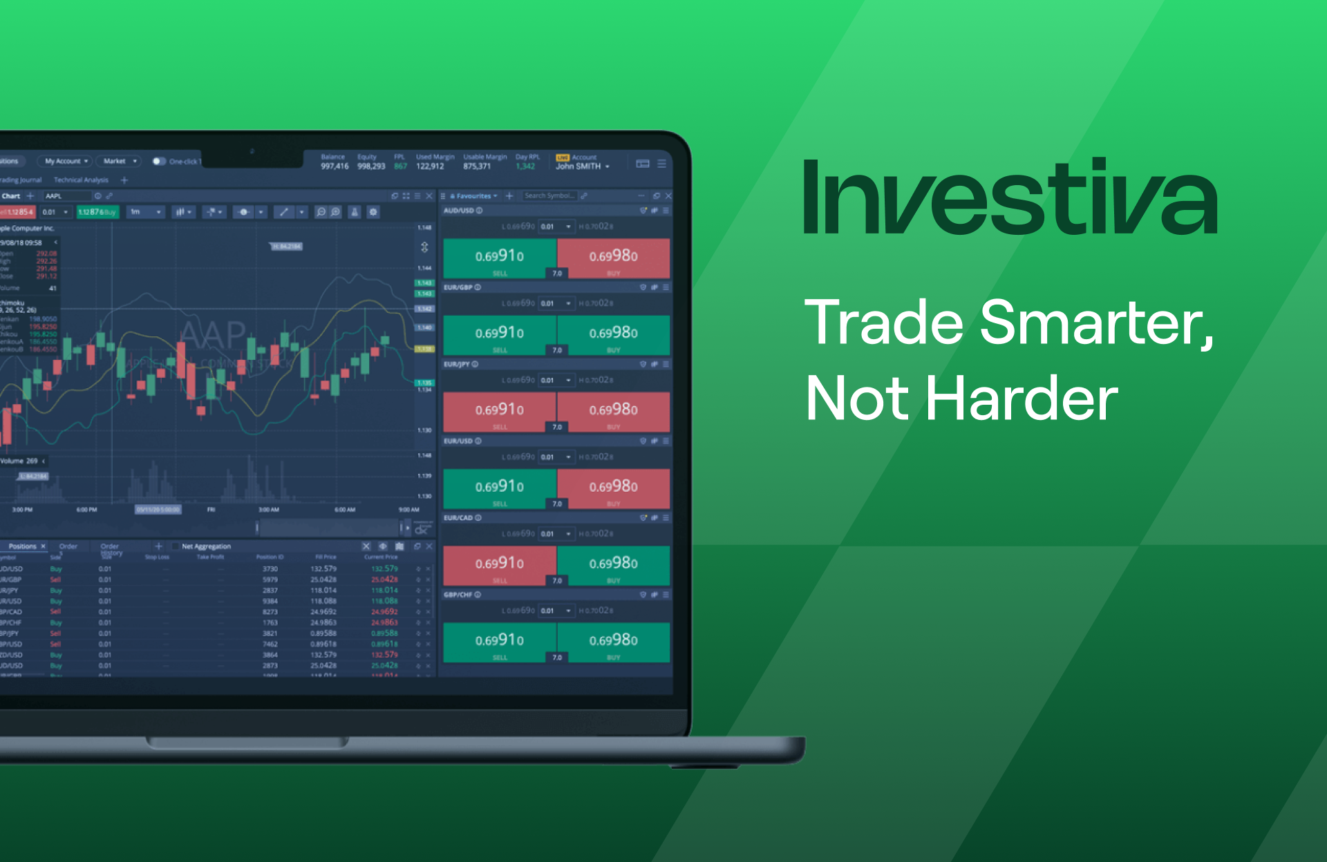 Investiva 交易平台2024 年回顾：屡获殊荣的卓越差价合约交易- BrokersView