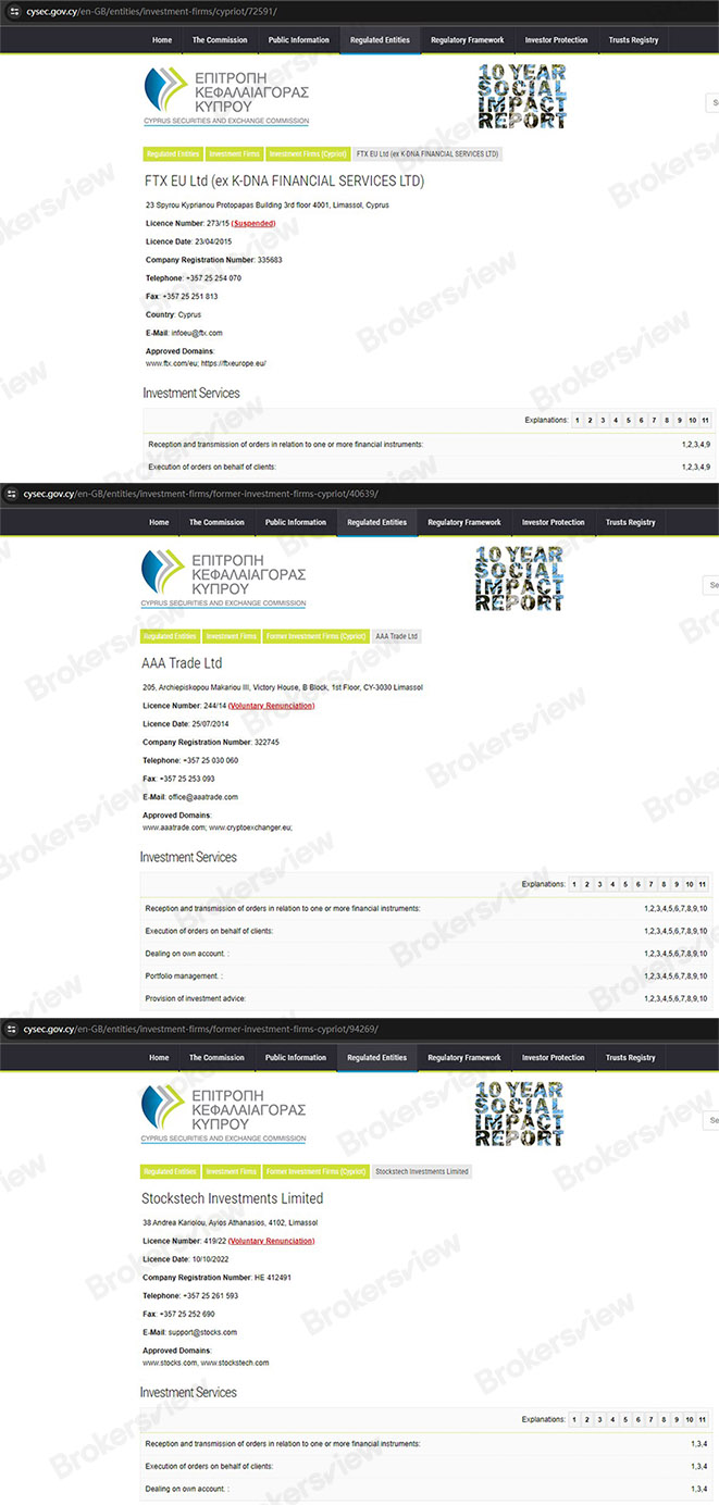 CySEC firm pages