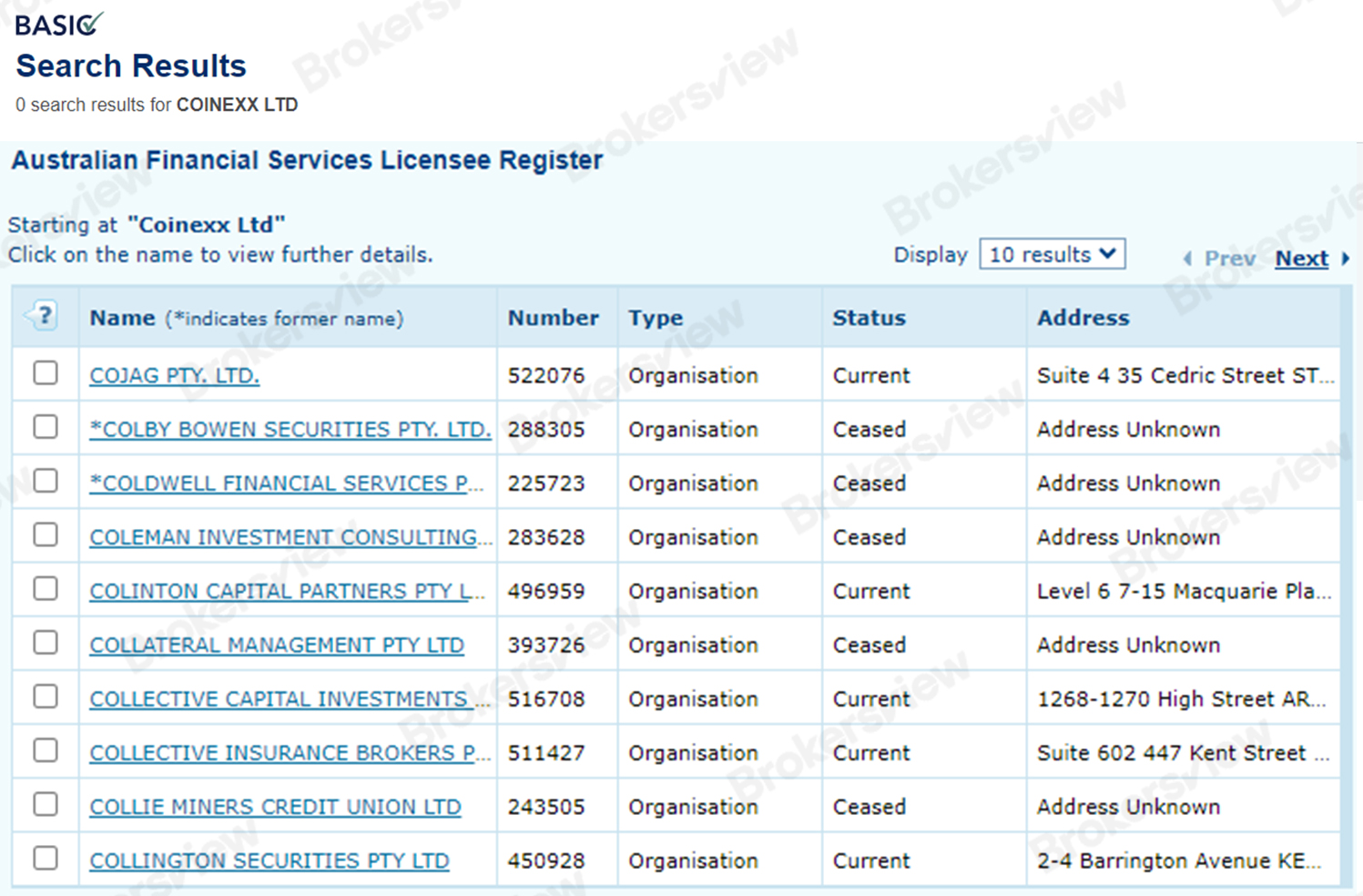 COINEXX is not regulated by NFA and ASIC