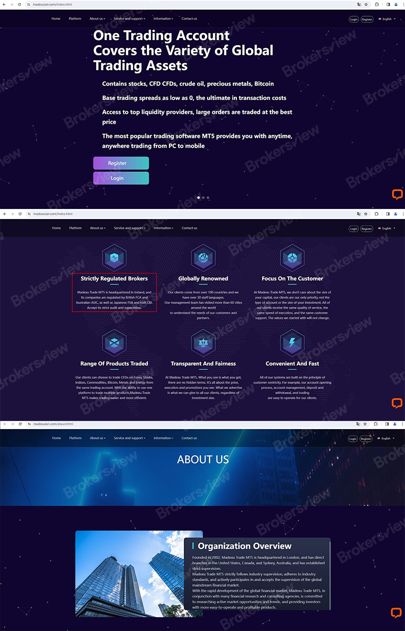 揭开欺骗面纱： Madexu Trade MT5背后的真相- BrokersView