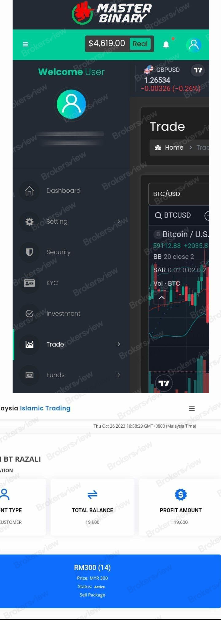 Fake accounts and profits.