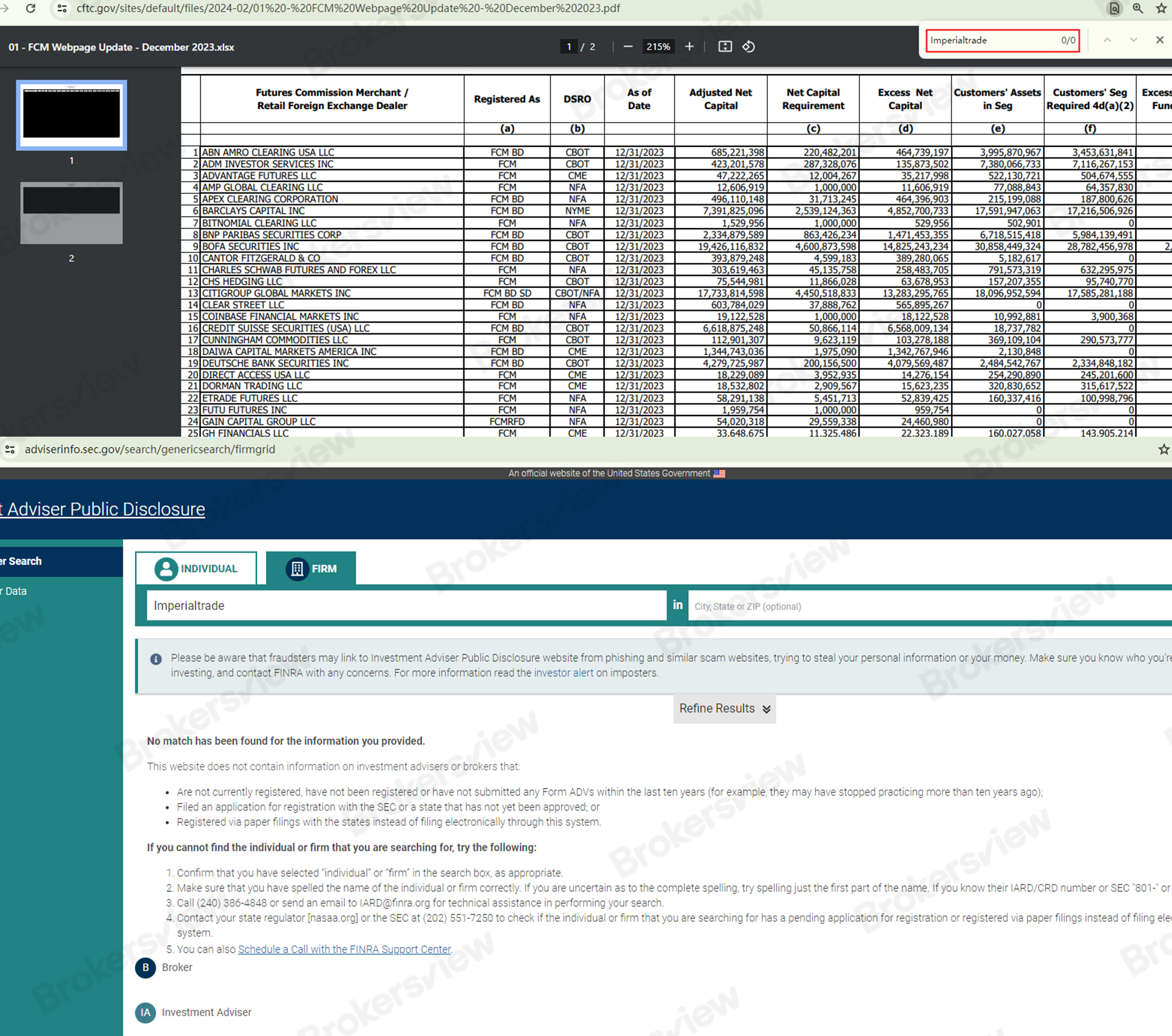 트레이더를 위한 모닝콜: 규제되지 않은 Imperial Trade 고객에게 입금을 반복적으로 요청함 - BrokersView