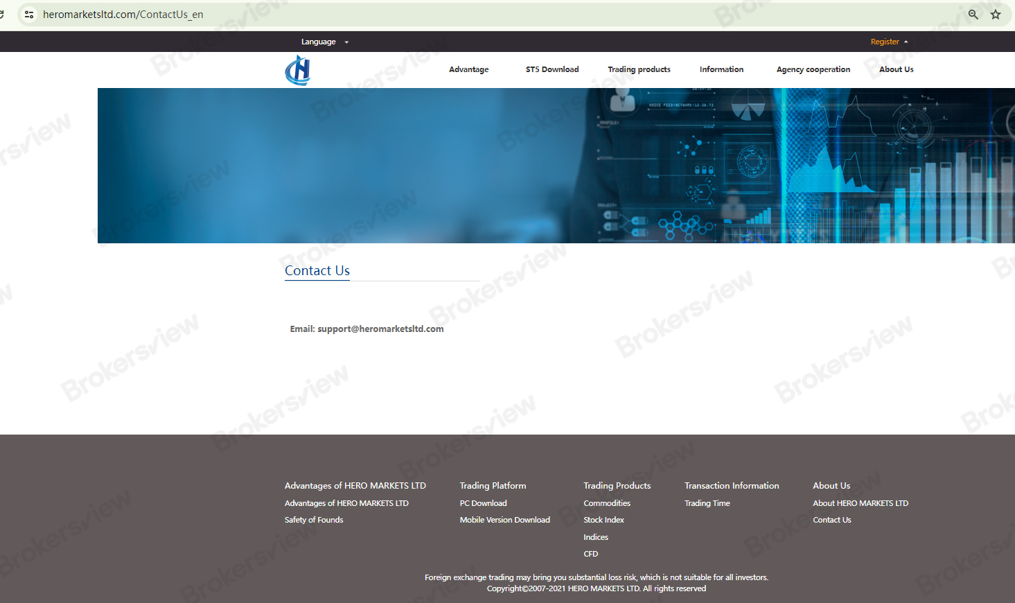 HERO MARKETS LTD's Contact Us page