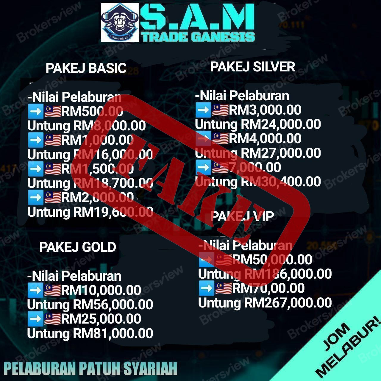 S.A.M Trade genesis malaysia / SamTrade FX