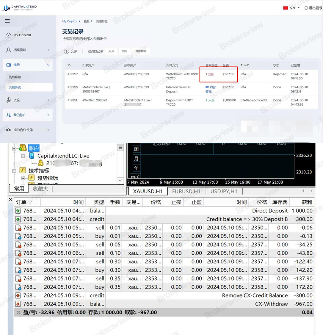 Withdraw request rejected by CapitalXtend