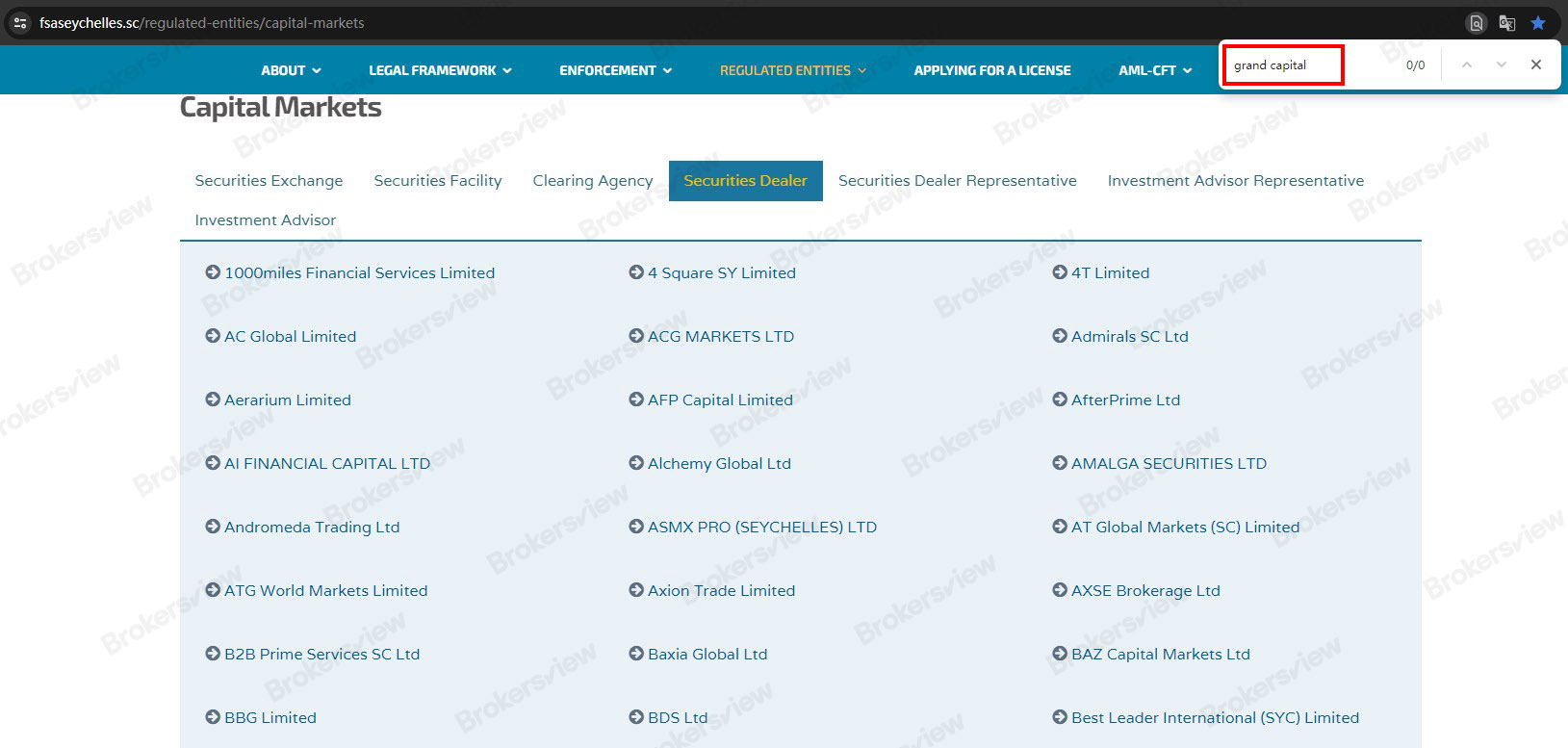 No records about Grand Capital on the Secutities Dealers list