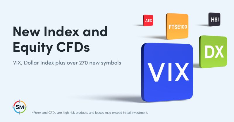 Scope Markets new offering