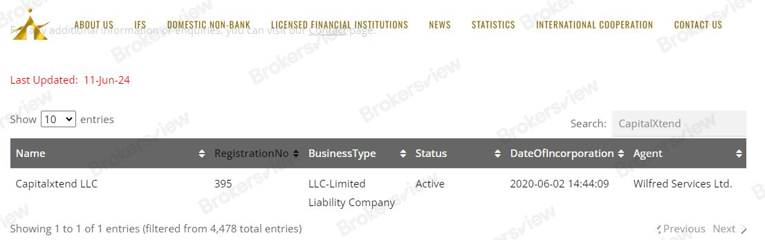CapitalXtend is registered with SVG FSA