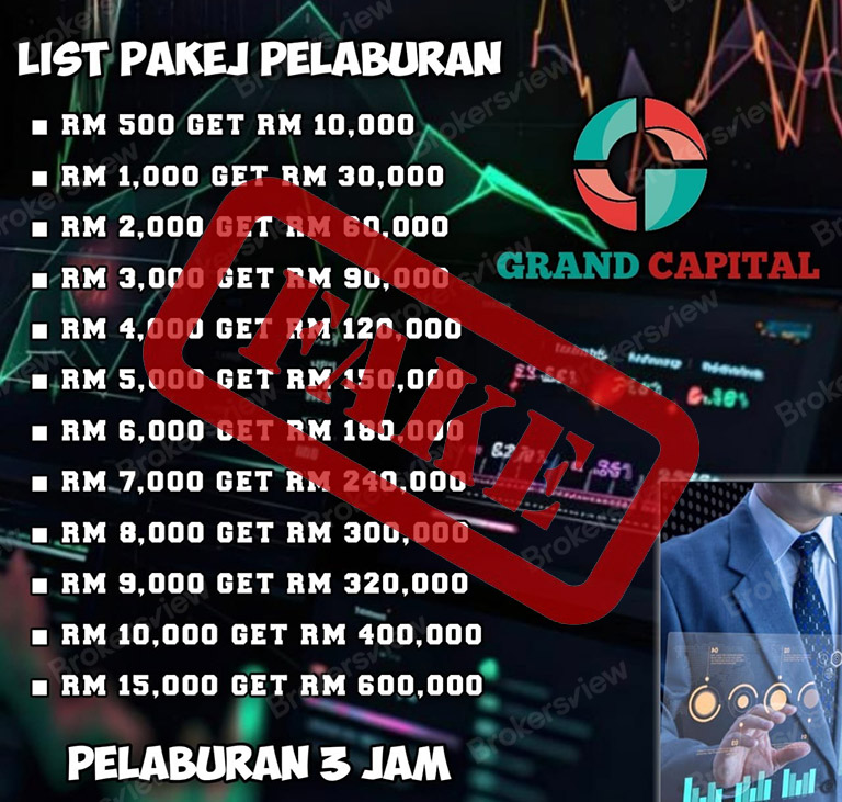 Unrealistic returns promised by the scammer