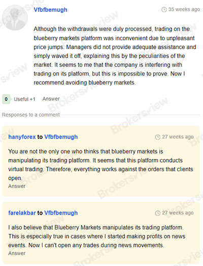 Blueberry Markets涉嫌操纵交易平台