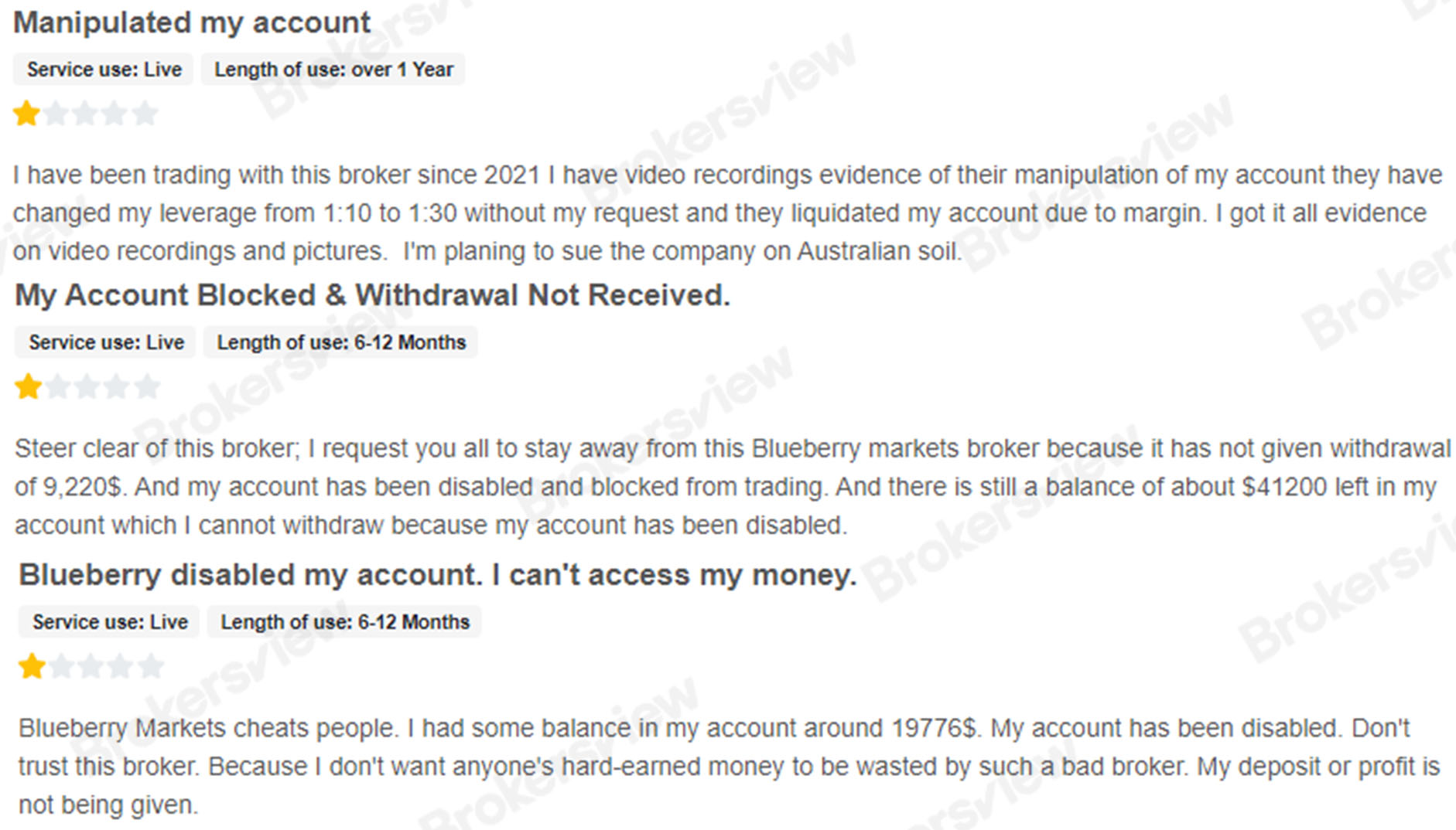 Blueberry Markets涉嫌操纵客户账户