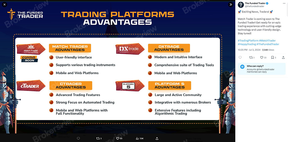The Funded Trader's post
