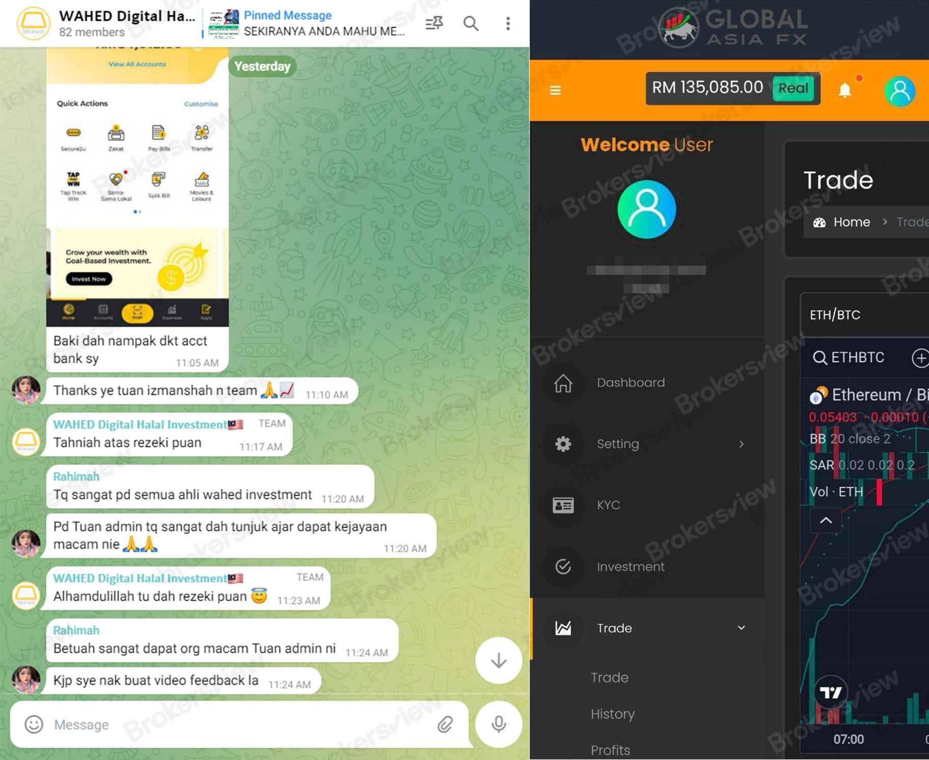 "Wahed Invest Malaysia" group chats