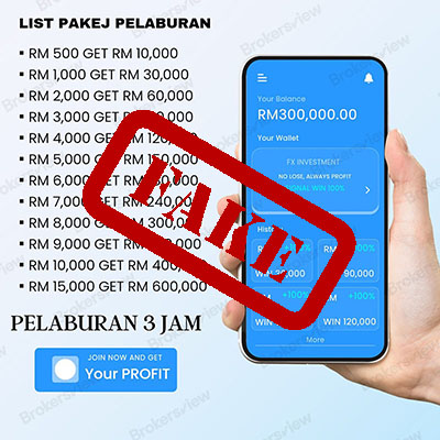 HSBC Bank Investment's trading package