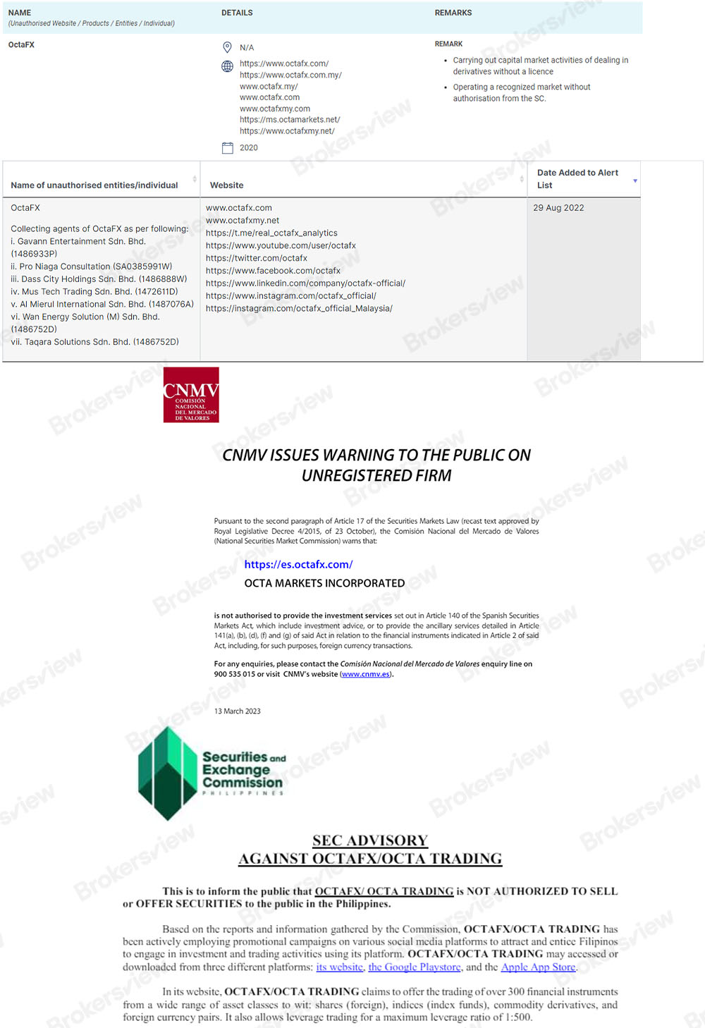 OctaFX diperingatkan oleh empat regulator