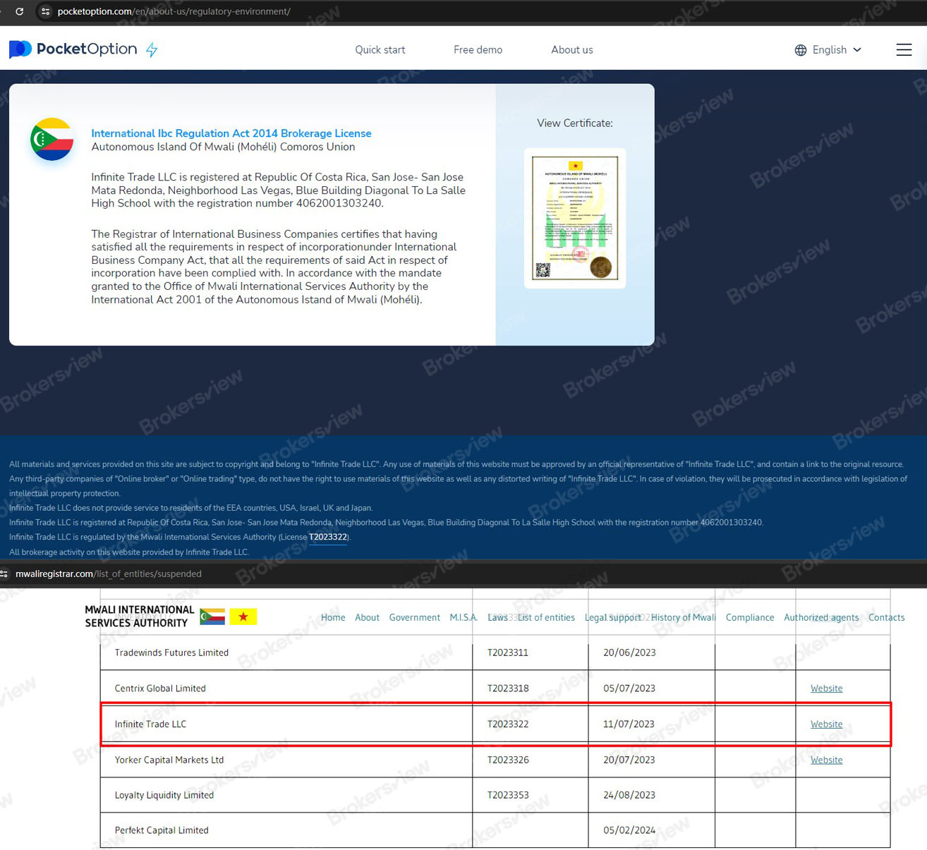 MISA 去年暂停了 Pocket Option 的注册。