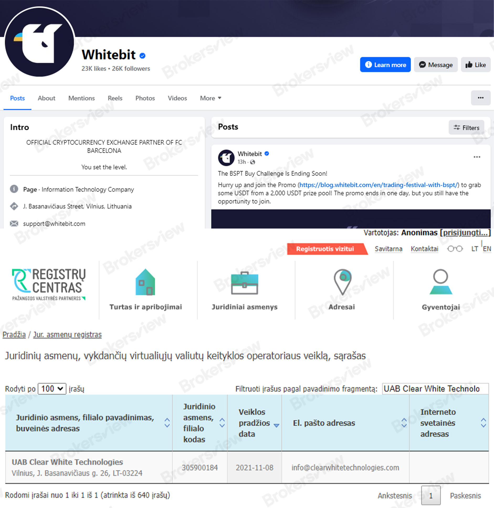 リスク警告: 仮想通貨取引所 WhiteBIT で顧客が問題を報告 - BrokersView