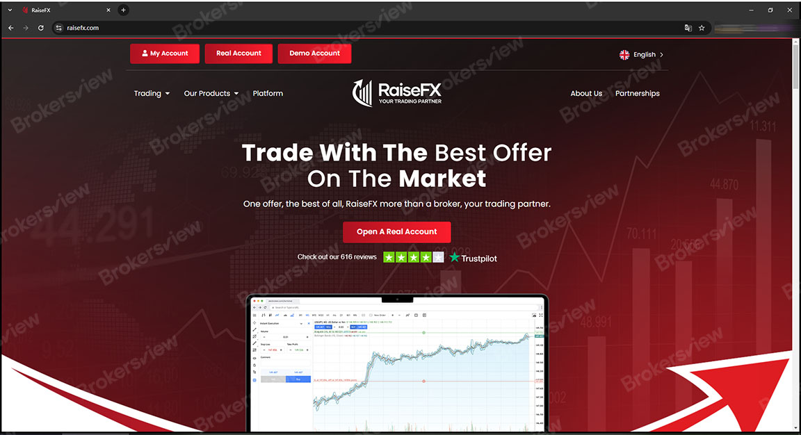 RaiseFX