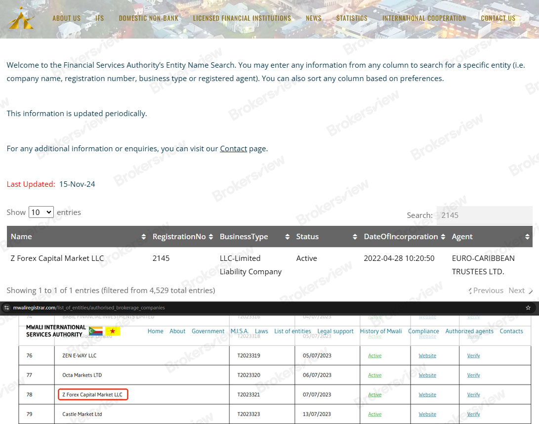 Z Forex is registered in the St Vincent and the Grenadines and Mwali.
