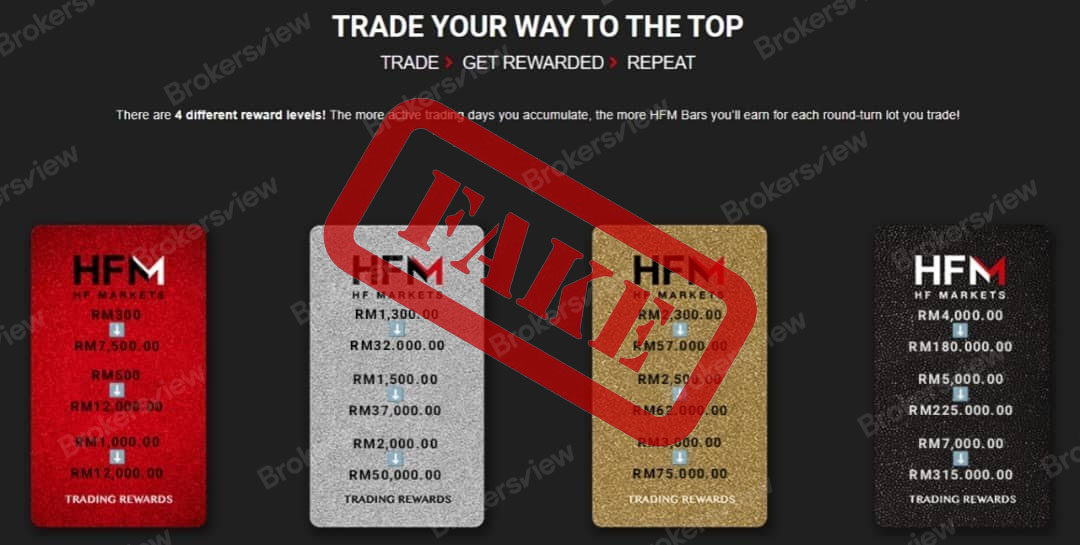 The fraudulent investment scheme offered by scammer