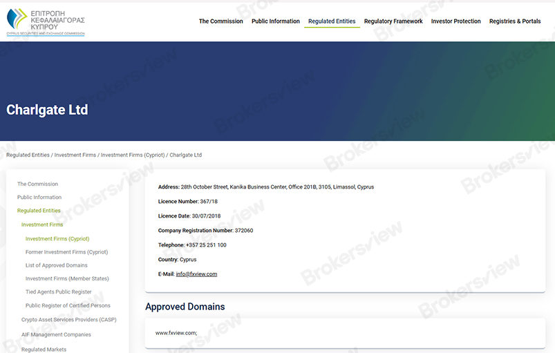 Charlgate Ltd's regulatory details in CySEC portal