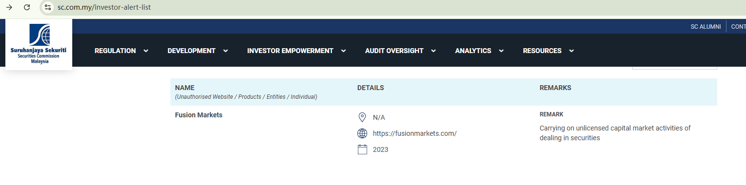 Fusion Markets Malaysia SC warning