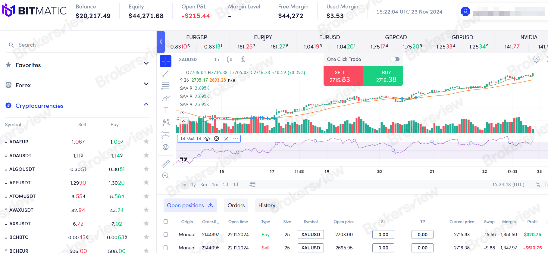 BitMatic的客户账户详情