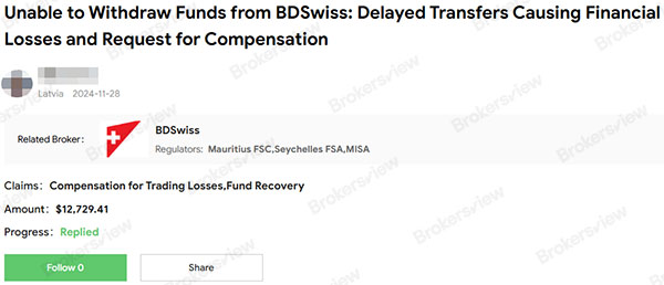新的针对BDSwiss的投诉