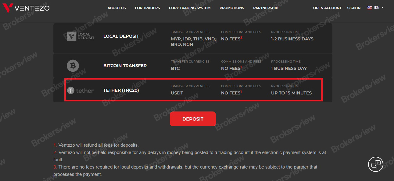 Ventezo的提款時間聲明