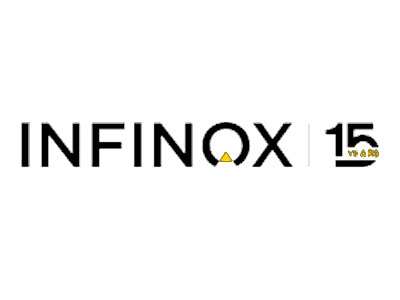 primeinfinox.co.uk scam review by Cryptowledge - primeinfinox.co.uk