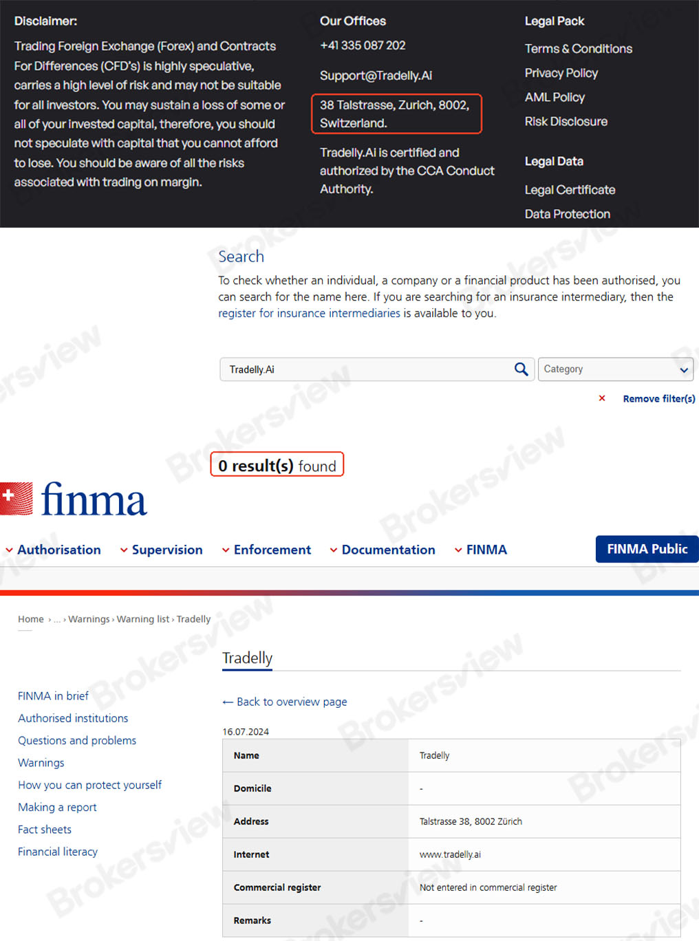 Tradelly.Ai tidak diatur oleh FINMA dan telah diperingatkan oleh regulator