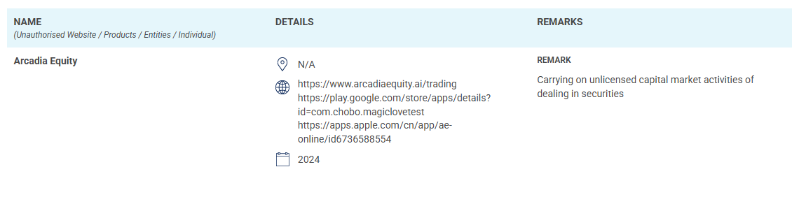 SC Malaysia warned Arcadia Equity