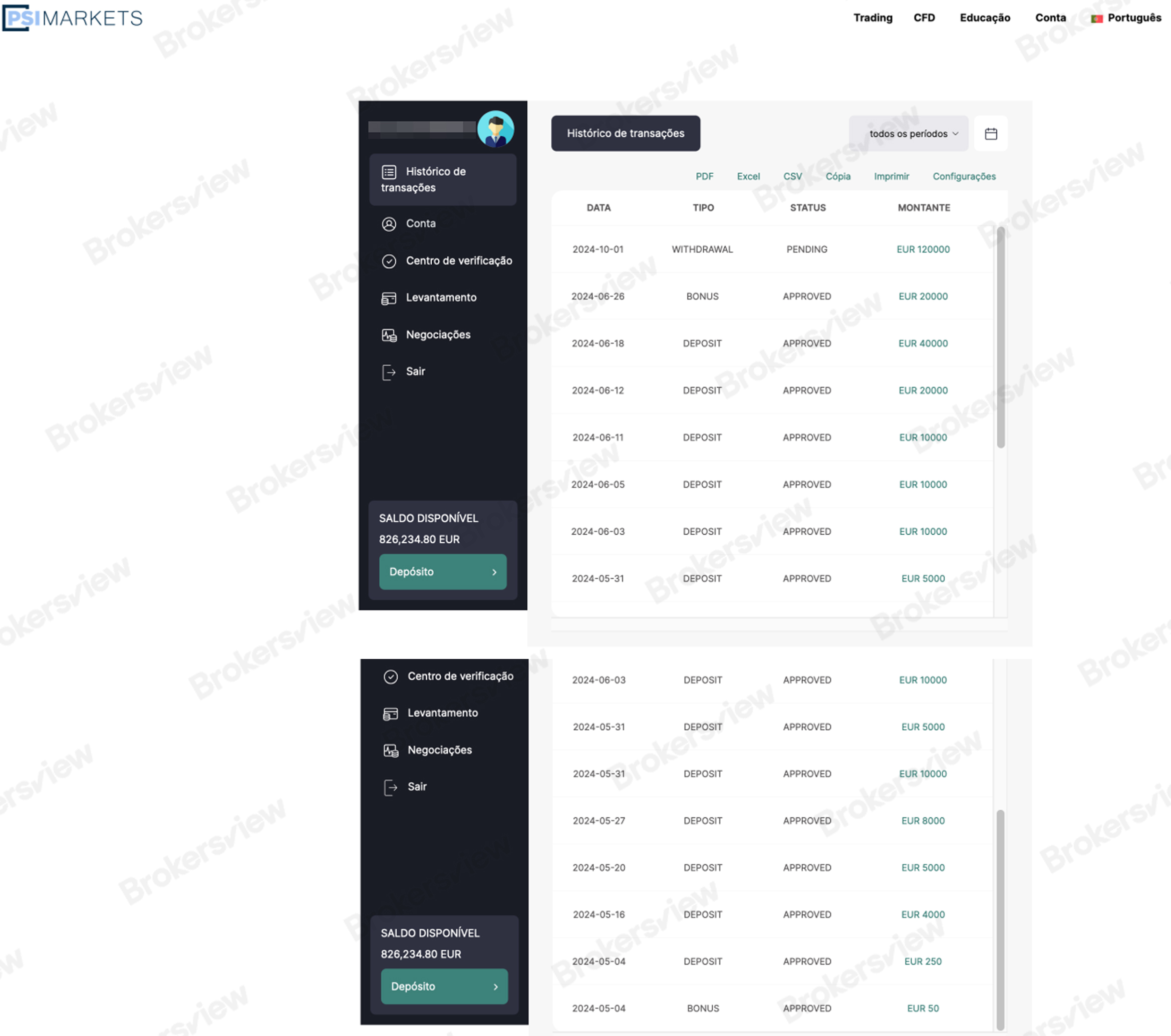 the new PSI Markets victim's transaction history