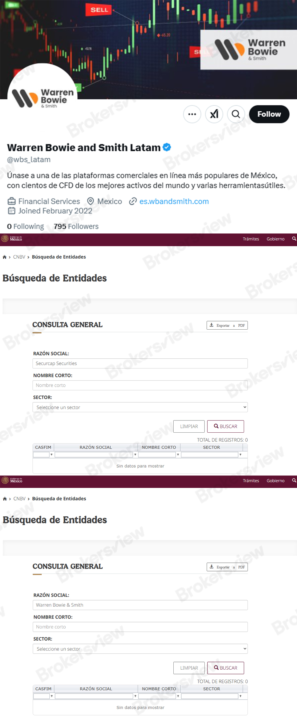 Warren Bowie & Smith is not regulated in Mexico