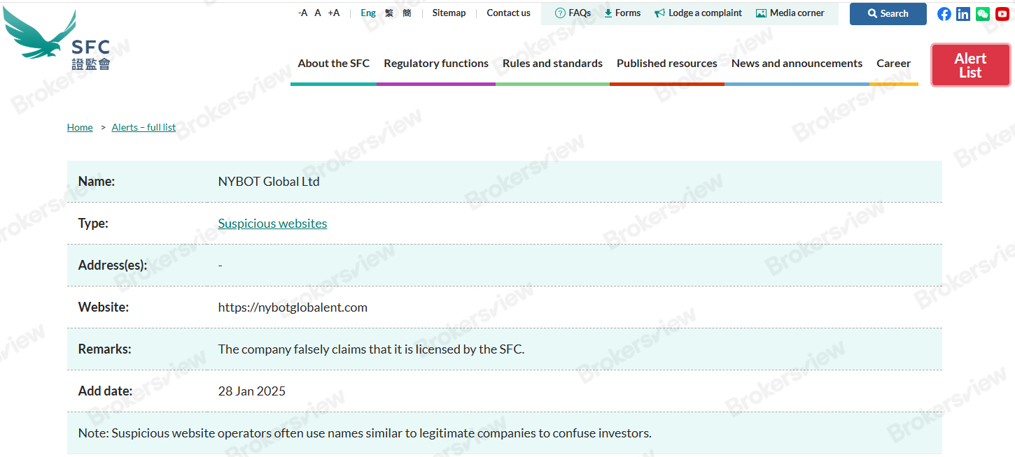 NYBOT Global在香港未获发牌,并被香港证监会警告