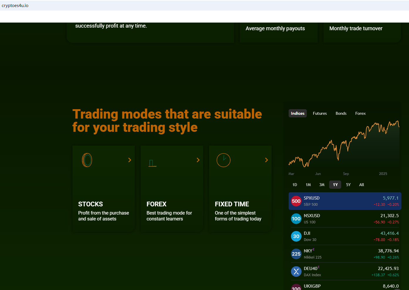 CRYPTOES4U(aka CRYPTO ES 4 U aka CRYPTOES4U LTD) Review 2026 | Information  about CRYPTOES4U(aka CRYPTO ES 4 U aka CRYPTOES4U LTD) Forex Broker -  BrokersView