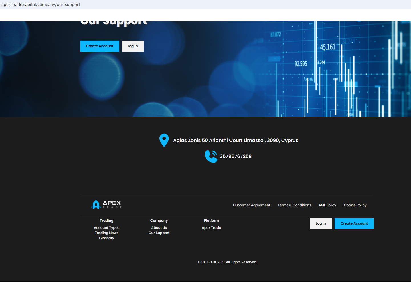 Apex Trade 評價-是否詐騙,安全合法嗎? - BrokersView