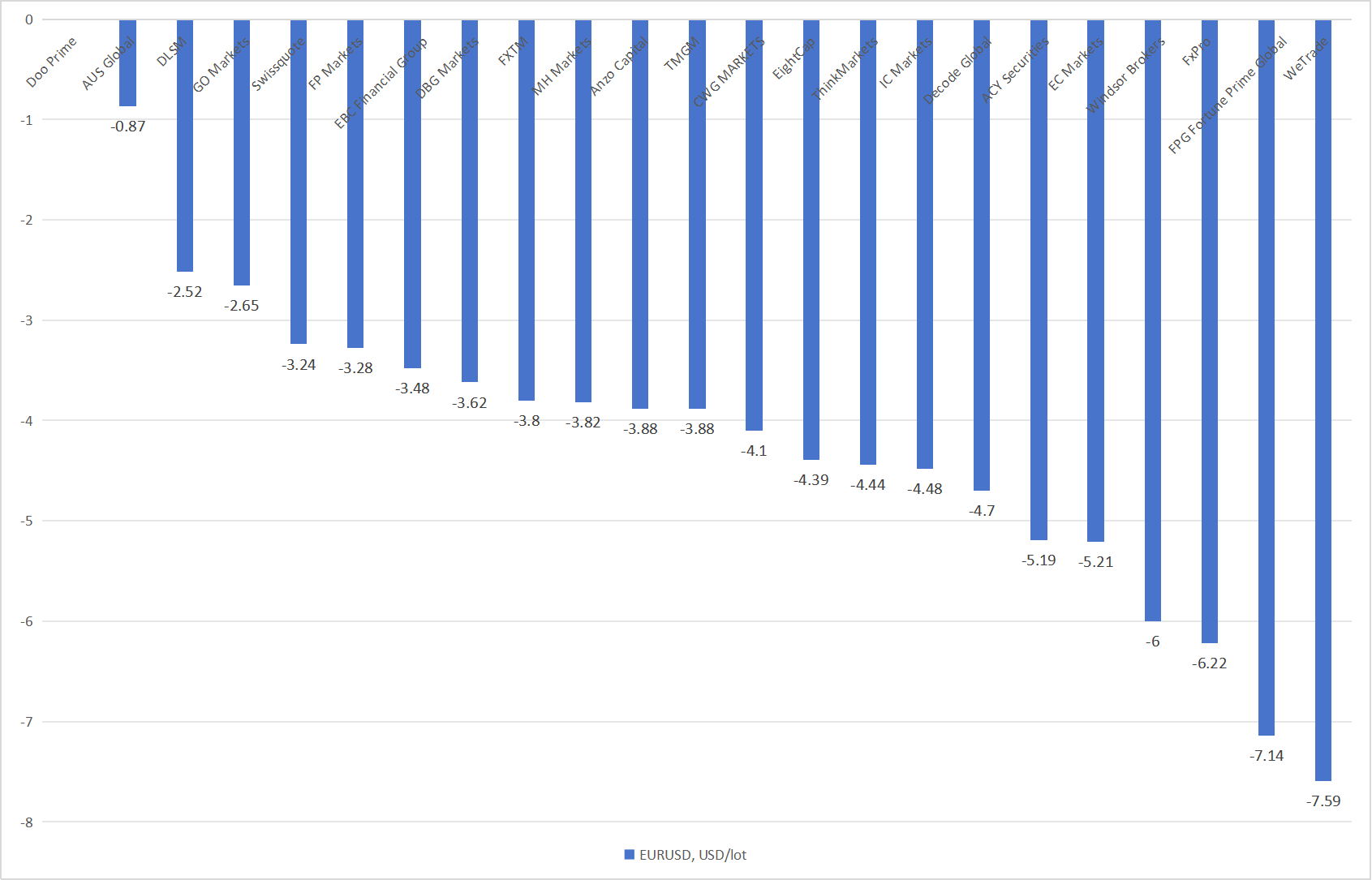 1 英镑 等于 多少 欧 (98) 사진